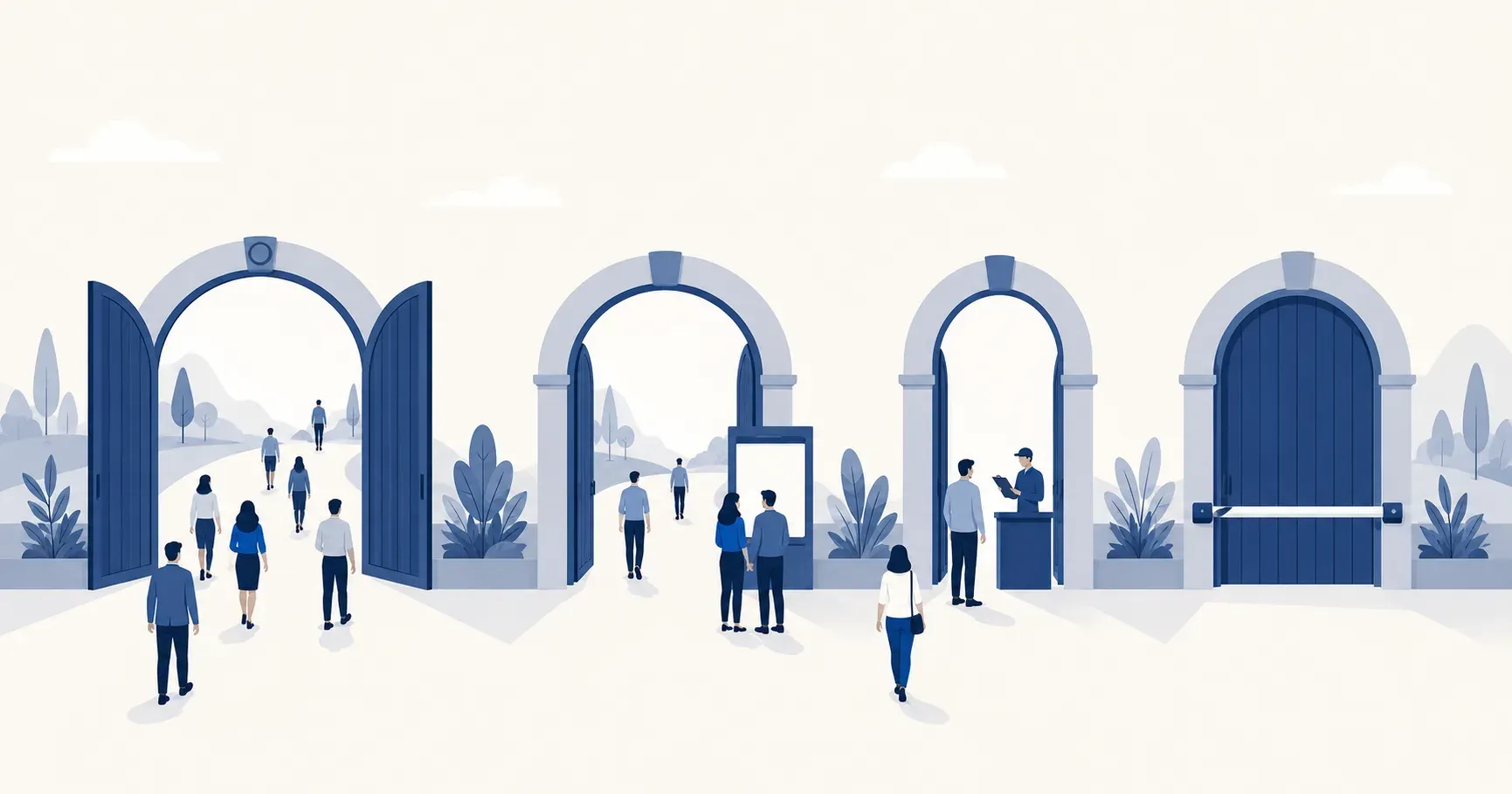 Flat indigo illustration of four archway gates in a row, from a wide-open gate with people walking through freely, to a gate with an information sign, to a narrower gate with a checkpoint attendant holding a clipboard, to a closed gate with a barrier, representing the EU AI Act's four risk tiers from minimal risk to prohibited